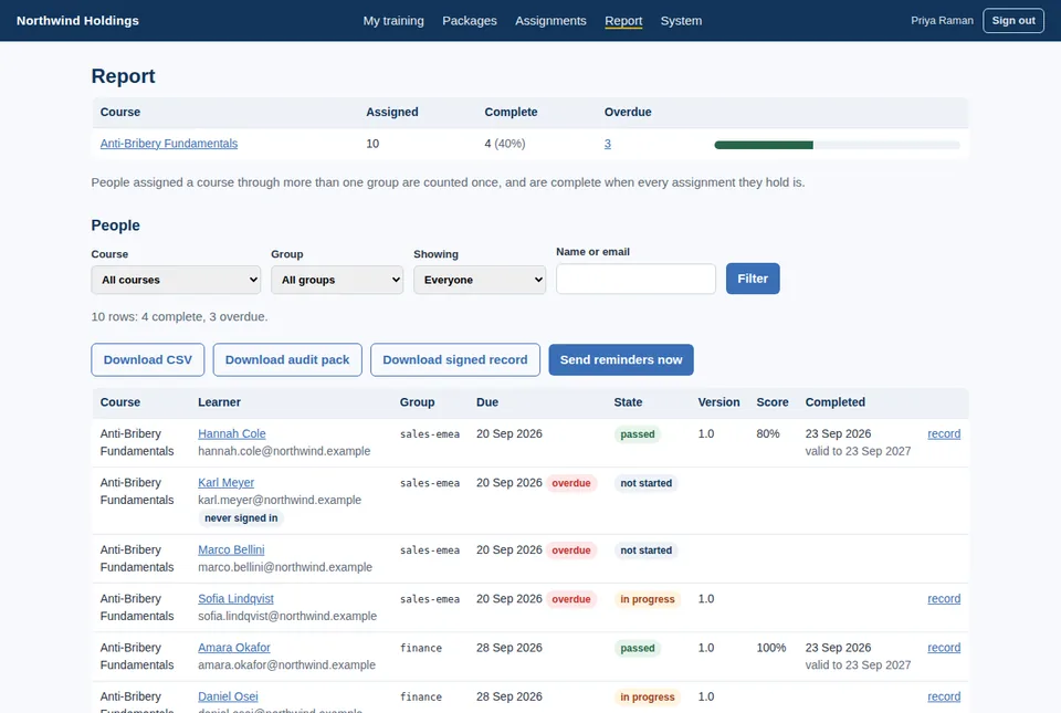 The ReadyProof Platform completion report: each learner's course, group, due date, state, score and completion date, with buttons to download a CSV, the audit pack or the signed record.
